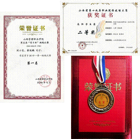 盒子里放着唱片AI 生成的内容可能不正确。,文本, 信件, 白板AI 生成的内容可能不正确。,文本AI 生成的内容可能不正确。